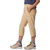 Columbia Women’s Leslie Falls Capri(Canoe)