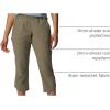 Columbia Women’s Leslie Falls Capri(Stone Green)