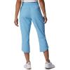 Columbia Women’s Leslie Falls Capri(Vista Blue)