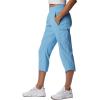 Columbia Women’s Leslie Falls Capri(Vista Blue)