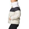 Columbia Womens Puffect II Colorblock Jacket(Dark Stone/Black/White)