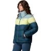 Columbia Womens Puffect II Colorblock Jacket(Everblue/Citron Haze/Crushed Blue)