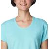 Columbia Womens Sun Trek™ Ss Tee(Aquamarine Heather)