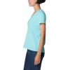 Columbia Womens Sun Trek™ Ss Tee(Aquamarine Heather)