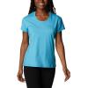 Columbia Womens Sun Trek™ Ss Tee(Blue Chill Heather)