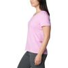 Columbia Womens Sun Trek™ Ss Tee(Cosmos Heather)
