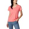 Columbia Womens Sun Trek™ Ss Tee(Juicy Heather)