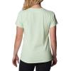 Columbia Womens Sun Trek™ Ss Tee(Key West Heather)
