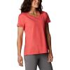 Columbia Womens Sun Trek™ Ss Tee(Red Hibiscus Heather)