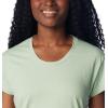 Columbia Womens Sun Trek™ Ss Tee(Sage Leaf Heather)