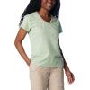Columbia Womens Sun Trek™ Ss Tee(Sage Leaf Heather)
