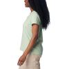 Columbia Womens Sun Trek™ Ss Tee(Sage Leaf Heather)