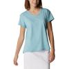 Columbia Womens Sun Trek™ Ss Tee(Sea Wave Heather)