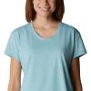 Columbia Womens Sun Trek™ Ss Tee(Sea Wave Heather)
