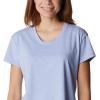 Columbia Womens Sun Trek™ Ss Tee(Serenity Heather)
