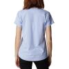 Columbia Womens Sun Trek™ Ss Tee(Serenity Heather)