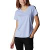 Columbia Womens Sun Trek™ Ss Tee(Serenity Heather)