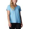 Columbia Womens Sun Trek™ Ss Tee(Vista Blue Heather)