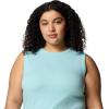 Columbia Womens Sun Trek Tank II(Spray)