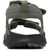 Columbia mens 2 Strap All Terrain Sport Sandal(Gravel/Black)