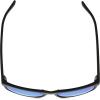 Columbia unisex-adult Boulder Ridge Rectangular Sunglasses(Matte Black/Green Polarized)