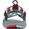 Columbia womens Columbia SandalSport Sandal(Icy Morn/Grey Ash)