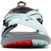 Columbia womens Columbia SandalSport Sandal(Icy Morn/Grey Ash)