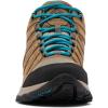 Columbia womens Redmond Iii Mid Waterproof(Khaki Ii/Sea Level)