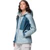 Columbia womens Tipton Peak IV Insulated Jacket(Everblue/Crushed Blue)