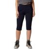 Columbia Women’s Anytime Casual Capri, Stain Resistant, Sun Protection(Dark Nocturnal)