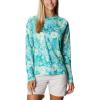 Tropic Water Batik Floral Print