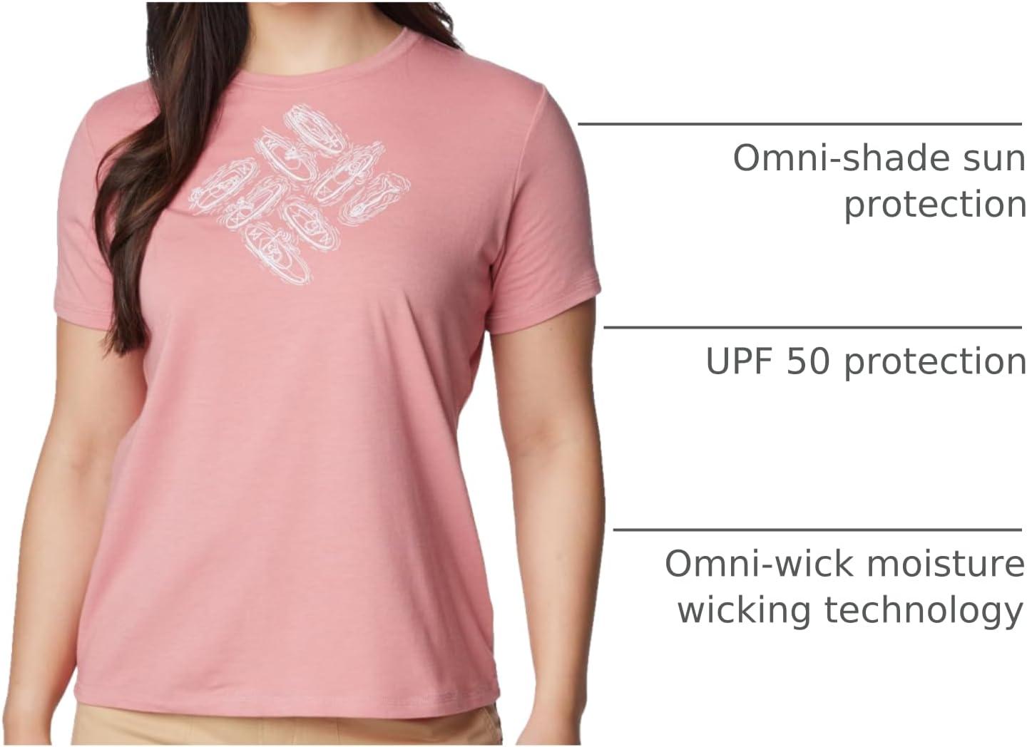 imageColumbia Womens Sun Trek Ss Graphic TeePink AgaveOutlined Kayaks