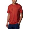 Columbia Big Girls’ Hike Crew (Pack of 2)(Warp Red)