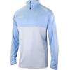 Columbia Golf Men’s Omni-Wick Rockin’ It Pullover(Sail)