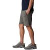 Columbia Mens Columbia Trek Short(Charcoal Heather/Black)