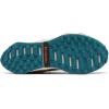 Columbia Mens Facet 75 Equinox(Dark Stone/Deep Wave)