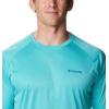 Columbia Mens Fork Stream™ Long Sleeve Shirt(Bright Aqua Heather)