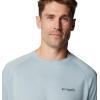 Columbia Mens Fork Stream™ Long Sleeve Shirt(Crushed Blue)