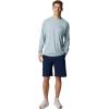 Columbia Mens Fork Stream™ Long Sleeve Shirt(Crushed Blue)