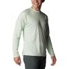 Columbia Mens Fork Stream™ Long Sleeve Shirt(Ice Green)