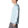 Columbia Mens Fork Stream™ Long Sleeve Shirt(Sky Blue Heather/White Logo)