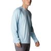 Columbia Mens Fork Stream™ Long Sleeve Shirt(Sky Blue Heather/White Logo)