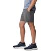 Columbia Men’s Hike Brief Short(City Grey)