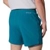 Columbia Men’s Hike Brief Short(River Blue)