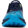 Columbia Mens Montrail Trinity FktTrail Running Shoe(Ocean Blue/Collegiate Navy)