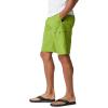 Columbia Mens Palmerston Peak ShortSwim Trunks(Matcha)
