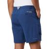 Columbia Men’s Permit III Sun Protection Shorts(Blue)