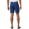 Columbia Men’s Permit III Sun Protection Shorts(Blue)
