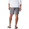 Columbia Men’s Permit III Sun Protection Shorts(City Grey)