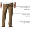Columbia Men’s Rapid Rivers Pant(Brown)